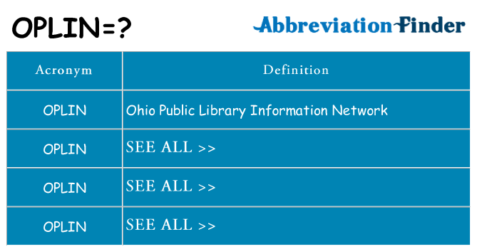 What does oplin stand for