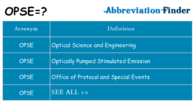 What does opse stand for
