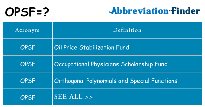 What does opsf stand for