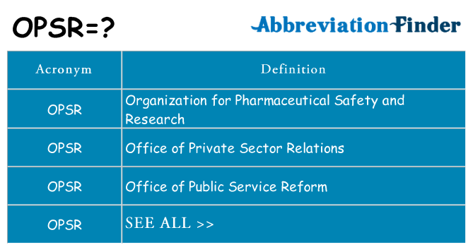 What does opsr stand for