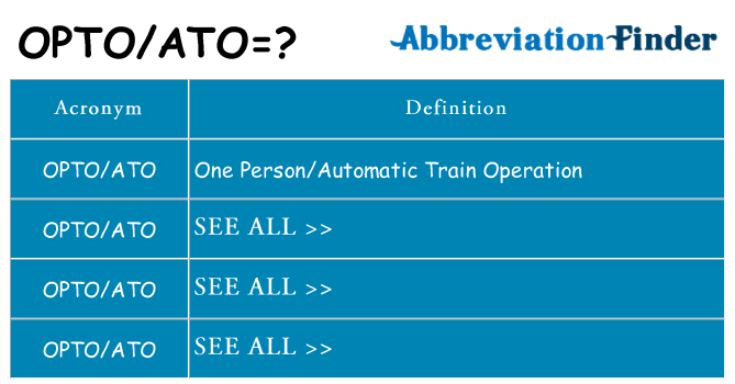 What does optoato stand for