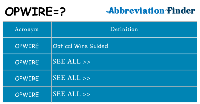 What does opwire stand for