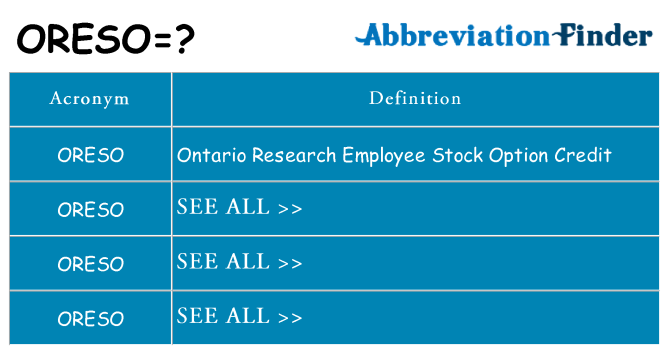 What does oreso stand for