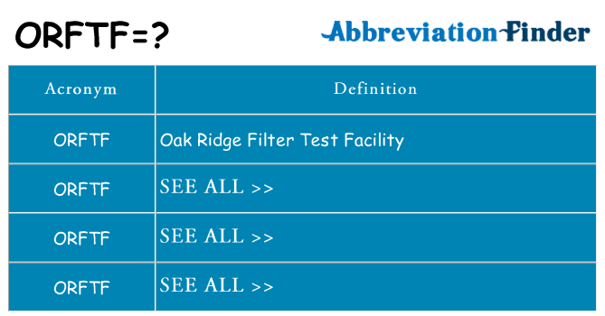 What does orftf stand for