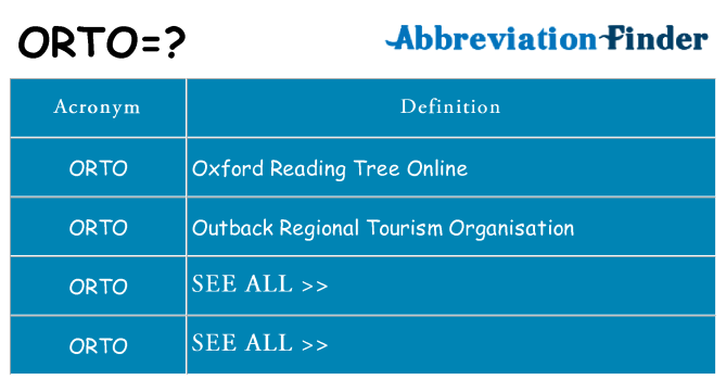 What does orto stand for