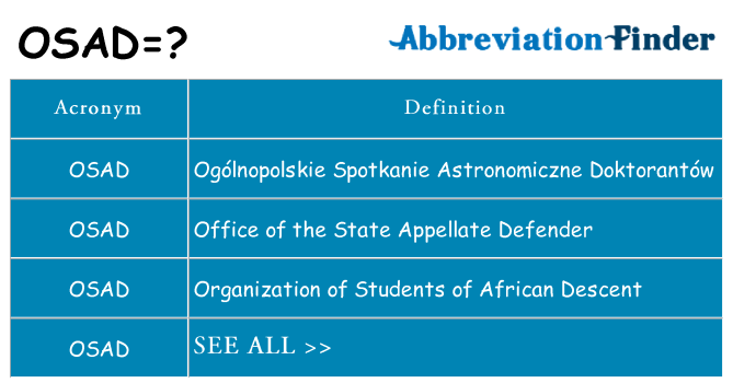 What does osad stand for
