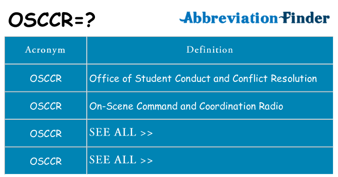 What does osccr stand for