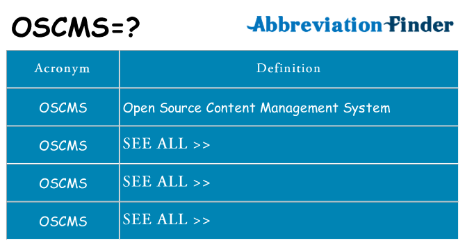 What does oscms stand for