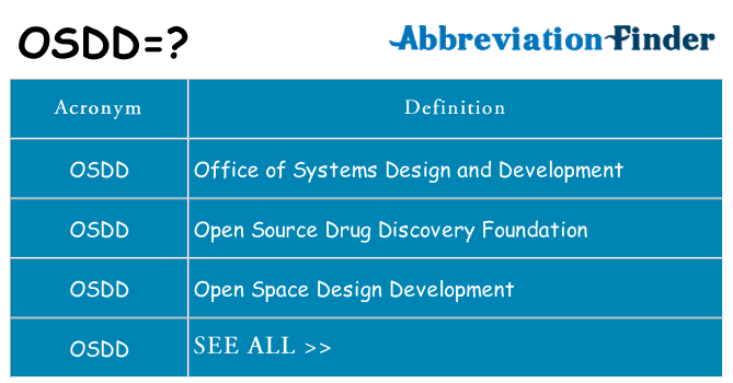 What does osdd stand for