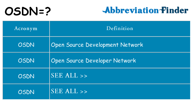What does osdn stand for
