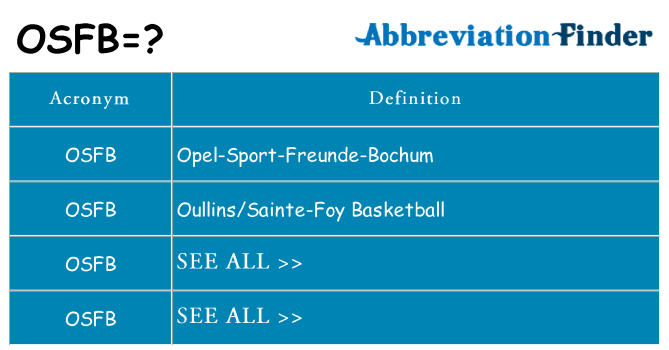 What does osfb stand for