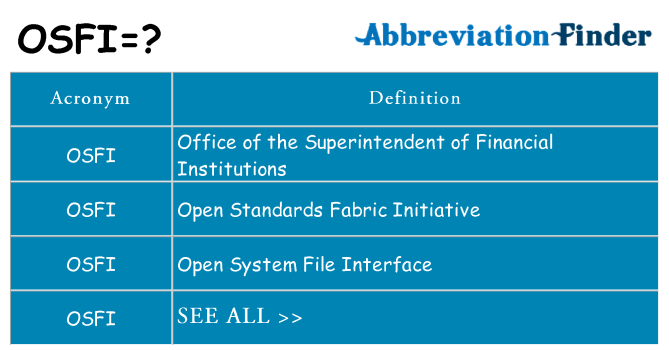 What does osfi stand for