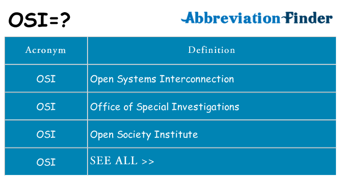 What does osi stand for