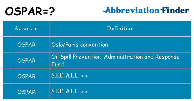 What does ospar stand for