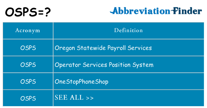 What does osps stand for