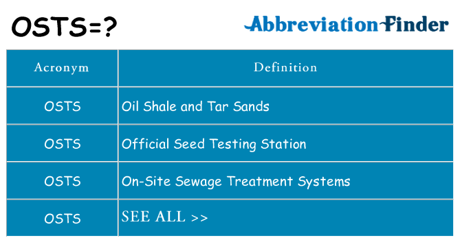 What does osts stand for