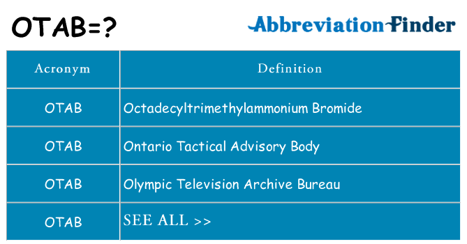What does otab stand for