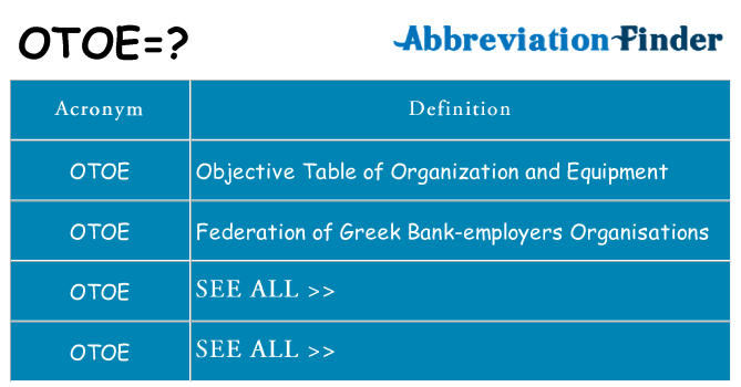 What does otoe stand for