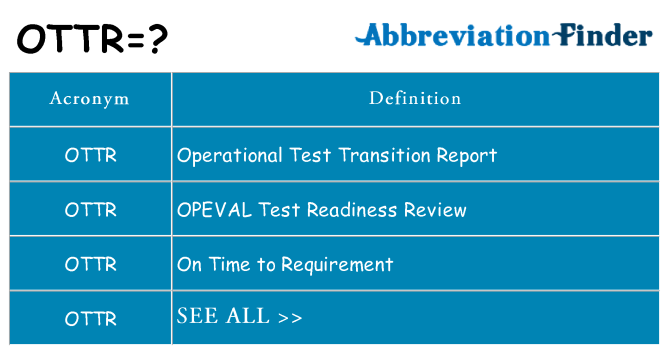 What does ottr stand for