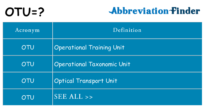 What does otu stand for