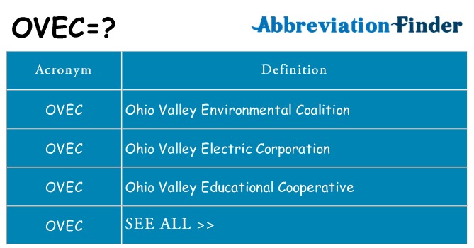 What does ovec stand for