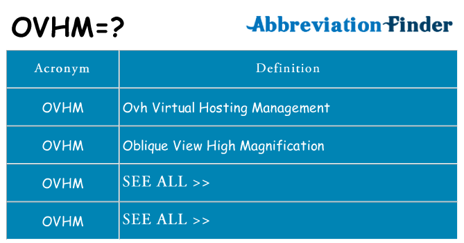 What does ovhm stand for