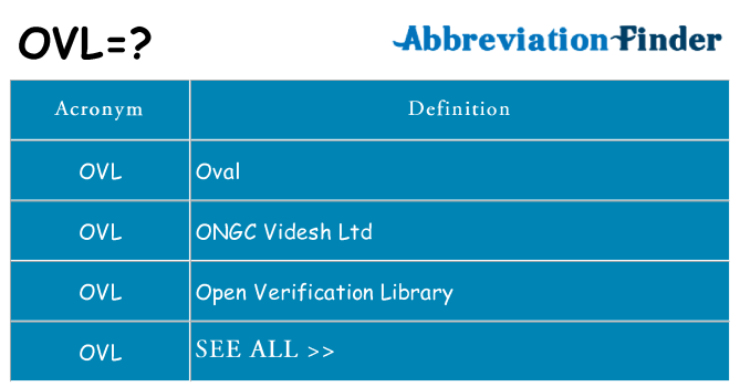 What does ovl stand for