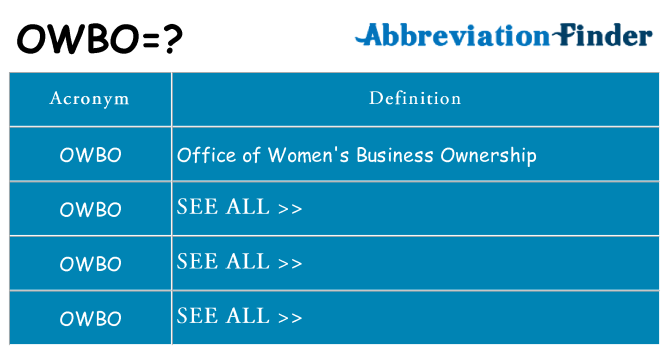 What does owbo stand for