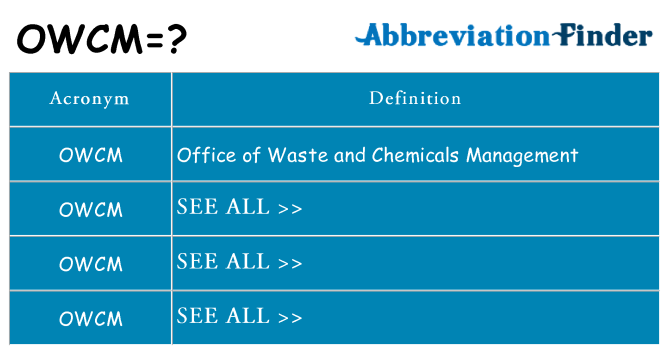 What does owcm stand for