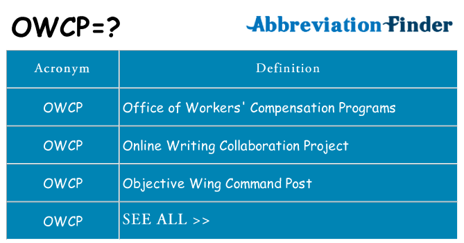 What does owcp stand for