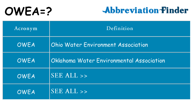 What does owea stand for