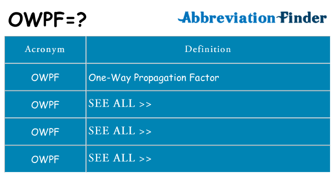 What does owpf stand for