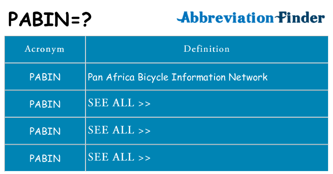What does pabin stand for