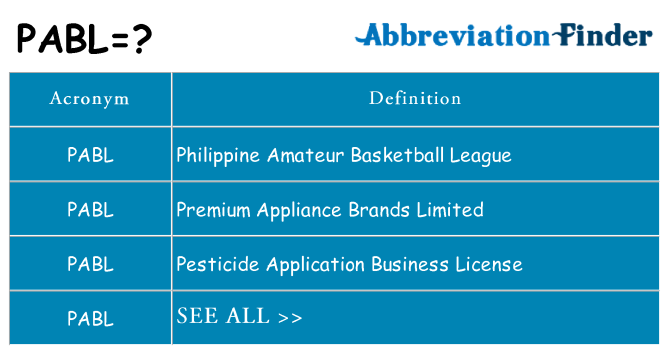 What does pabl stand for