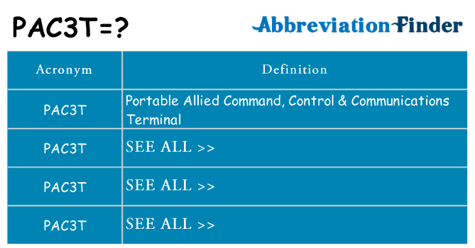 What does pac3t stand for