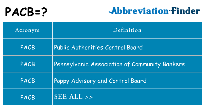 What does pacb stand for