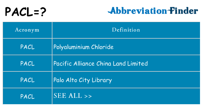What does pacl stand for