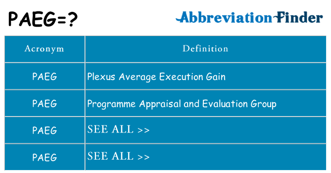 What does paeg stand for