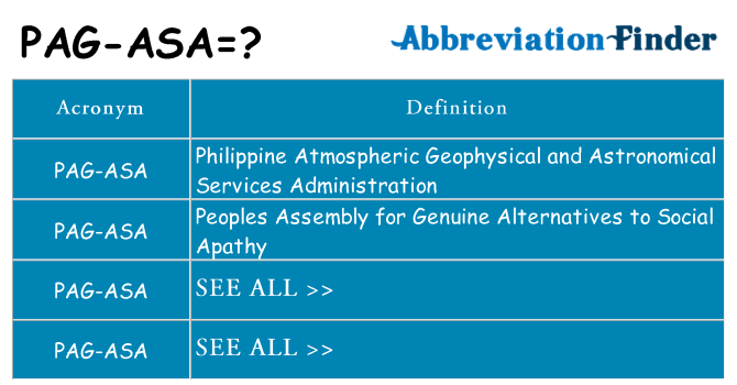 What does pag-asa stand for