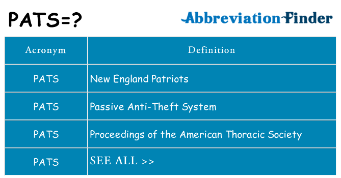 What does pats stand for