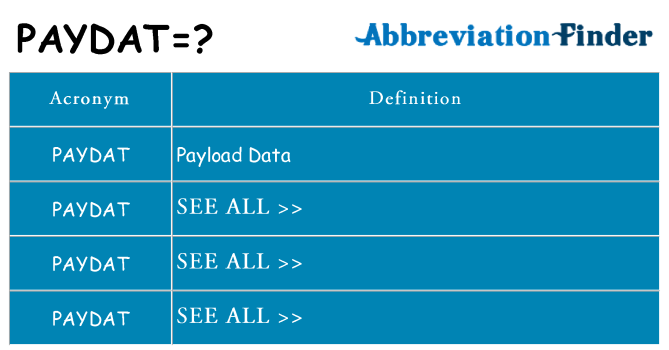 What does paydat stand for