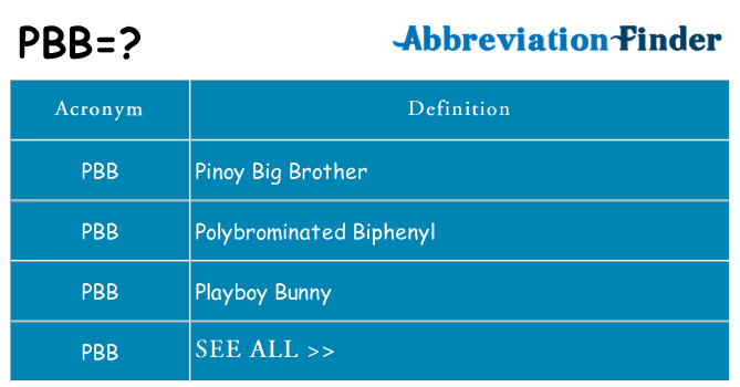 What does pbb stand for