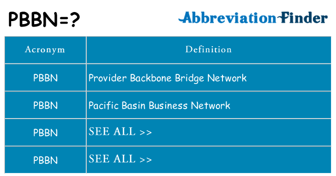 What does pbbn stand for
