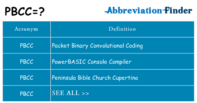 What does pbcc stand for