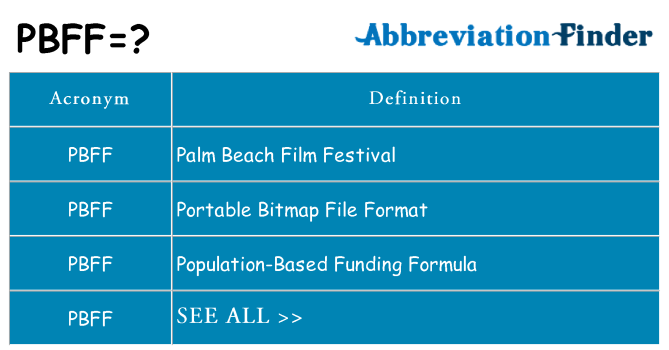 What does pbff stand for