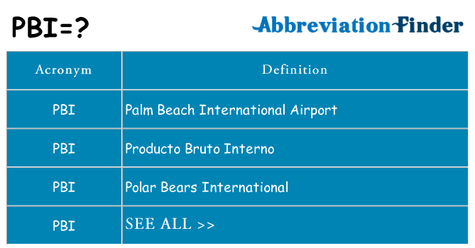 What does pbi stand for