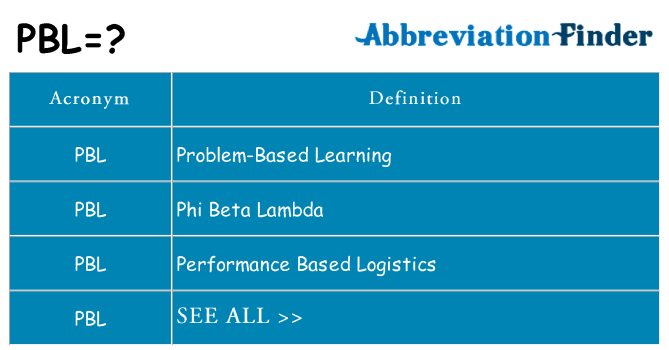 What does pbl stand for