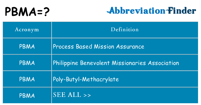 What does pbma stand for