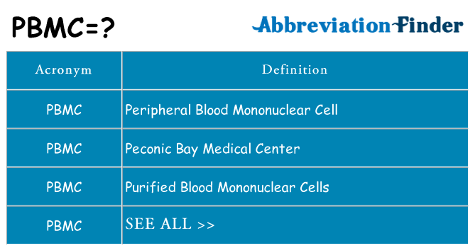 What does pbmc stand for