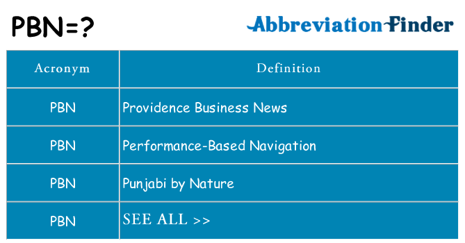 What does pbn stand for